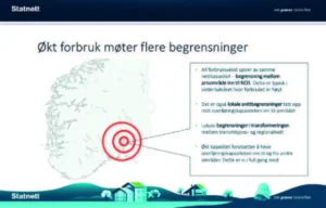 Statnett ser på den økte etterspørselen etter strøm som utfordrende.