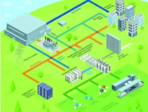 Slik ser Hitachi for seg et anlegg basert på selskapets BWRX-300 reaktor.